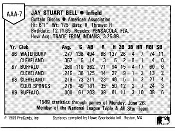 1989 ProCards Triple A All-Stars #AAA7 Jay Bell Back
