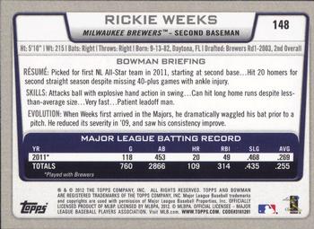 2012 Bowman #148 Rickie Weeks Back