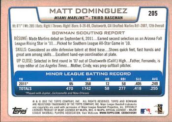 2012 Bowman #205 Matt Dominguez Back