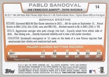2012 Bowman - Gold #14 Pablo Sandoval Back