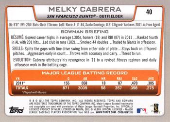 2012 Bowman - International #40 Melky Cabrera Back
