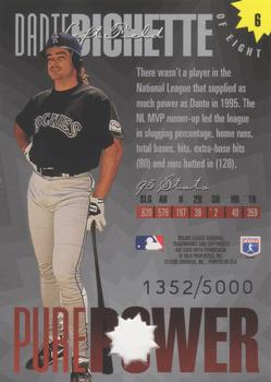 1996 Donruss - Pure Power #6 Dante Bichette Back