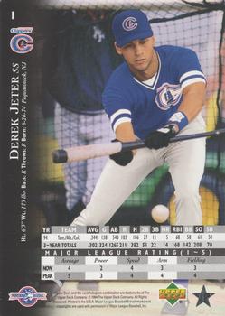 1995 Upper Deck Minor League #1 Derek Jeter Back
