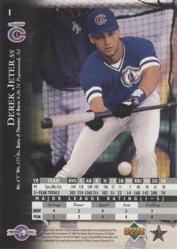1995 Upper Deck Minor League - Future Stock #1 Derek Jeter Back
