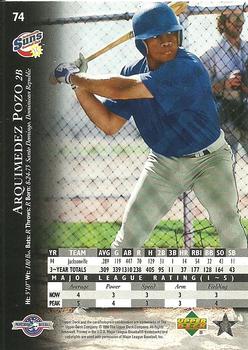1995 Upper Deck Minor League - Future Stock #74 Arquimedez Pozo Back