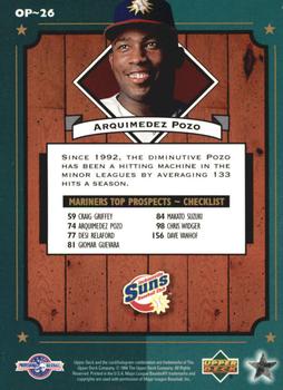 1995 Upper Deck Minor League - Organizational Profiles #OP~26 Arquimedez Pozo Back