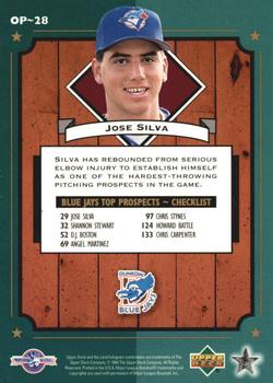 1995 Upper Deck Minor League - Organizational Profiles #OP~28 Jose Silva Back