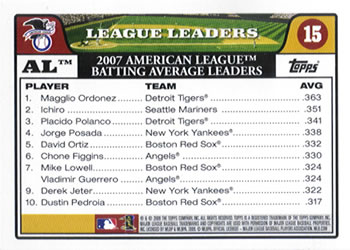 2008 Topps #15 AL Leaders: Batting Average (Magglio Ordonez / Ichiro / Placido Polanco) Back