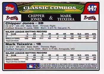 2008 Topps #447 Chipper Jones / Mark Teixeira Back