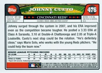 2008 Topps #476 Johnny Cueto Back