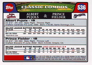 2008 Topps #536 Albert Pujols / Prince Fielder Back