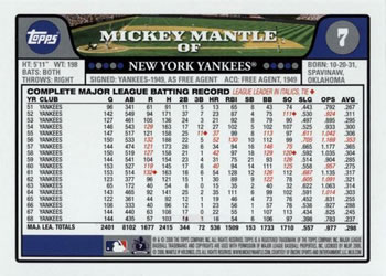 2008 Topps #7 Mickey Mantle Back