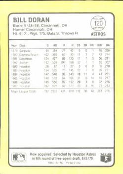 1988 Donruss Baseball's Best #120 Bill Doran Back