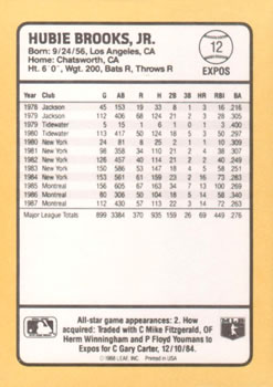 1988 Donruss Baseball's Best #12 Hubie Brooks Back