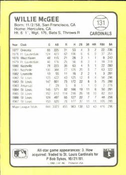 1988 Donruss Baseball's Best #131 Willie McGee Back