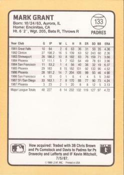 1988 Donruss Baseball's Best #133 Mark Grant Back
