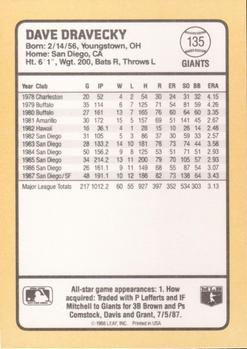 1988 Donruss Baseball's Best #135 Dave Dravecky Back