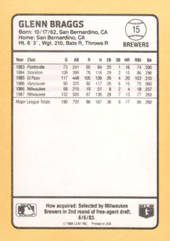 1988 Donruss Baseball's Best #15 Glenn Braggs Back