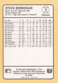 1988 Donruss Baseball's Best #16 Steve Bedrosian Back