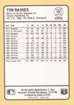 1988 Donruss Baseball's Best #180 Tim Raines Back