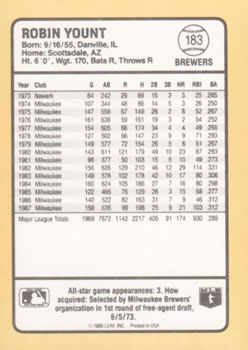 1988 Donruss Baseball's Best #183 Robin Yount Back