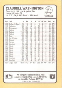 1988 Donruss Baseball's Best #217 Claudell Washington Back