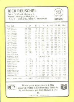 1988 Donruss Baseball's Best #218 Rick Reuschel Back