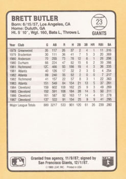 1988 Donruss Baseball's Best #23 Brett Butler Back
