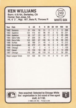 1988 Donruss Baseball's Best #249 Ken Williams Back