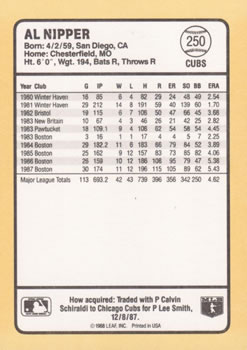 1988 Donruss Baseball's Best #250 Al Nipper Back