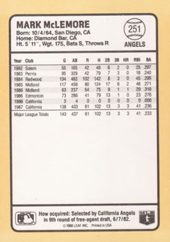 1988 Donruss Baseball's Best #251 Mark McLemore Back