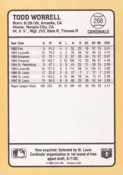 1988 Donruss Baseball's Best #268 Todd Worrell Back