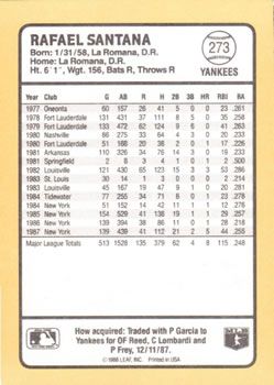 1988 Donruss Baseball's Best #273 Rafael Santana Back