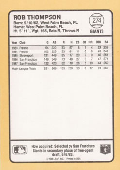 1988 Donruss Baseball's Best #274 Rob Thompson Back