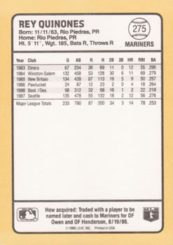 1988 Donruss Baseball's Best #275 Rey Quinones Back