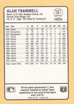 1988 Donruss Baseball's Best #281 Alan Trammell Back