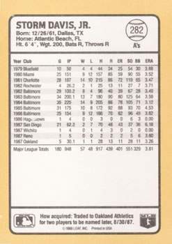 1988 Donruss Baseball's Best #282 Storm Davis Back