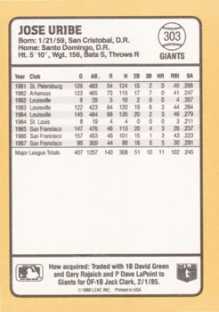 1988 Donruss Baseball's Best #303 Jose Uribe Back
