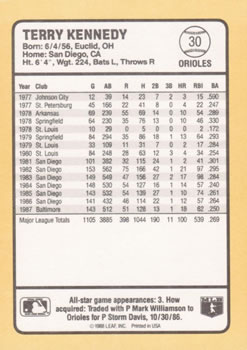 1988 Donruss Baseball's Best #30 Terry Kennedy Back