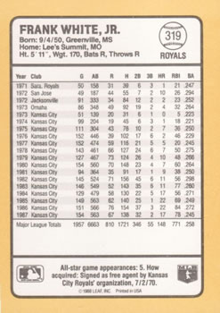 1988 Donruss Baseball's Best #319 Frank White Back