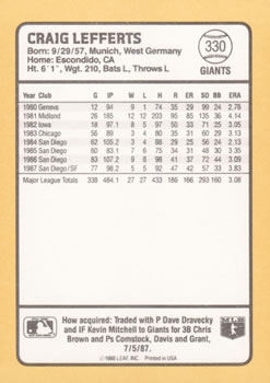 1988 Donruss Baseball's Best #330 Craig Lefferts Back