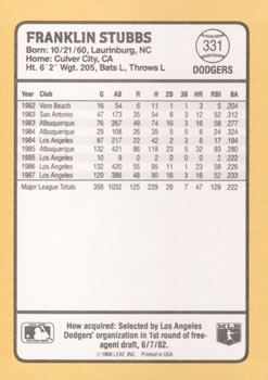 1988 Donruss Baseball's Best #331 Franklin Stubbs Back