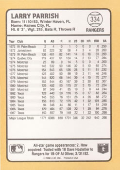 1988 Donruss Baseball's Best #334 Larry Parrish Back