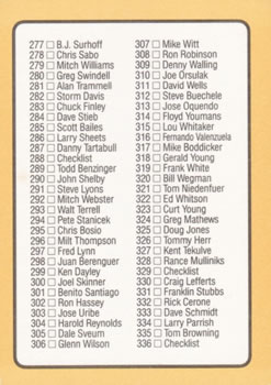 1988 Donruss Baseball's Best #336 Checklist: 225-336 Back