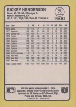 1988 Donruss Baseball's Best #76 Rickey Henderson Back