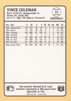 1988 Donruss Baseball's Best #44 Vince Coleman Back
