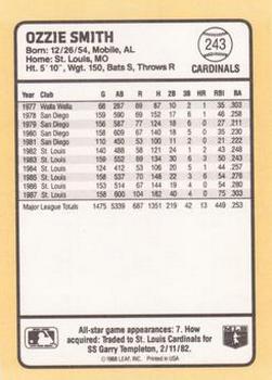 1988 Donruss Baseball's Best #243 Ozzie Smith Back