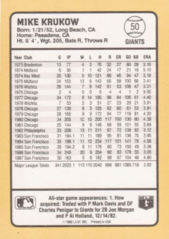 1988 Donruss Baseball's Best #50 Mike Krukow Back