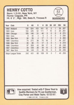 1988 Donruss Baseball's Best #51 Henry Cotto Back
