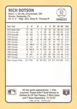 1988 Donruss Baseball's Best #52 Richard Dotson Back